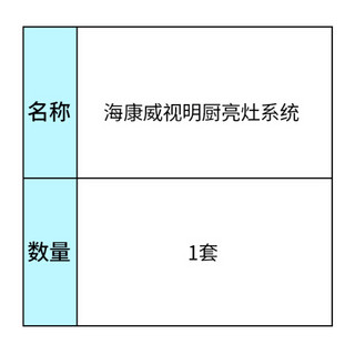 海康威视明厨亮灶系统