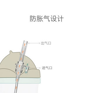 babycare婴儿学饮杯幼儿园宝宝防摔防呛重力球儿童吸管水杯 RWA005-360A鼠年生肖水杯360ml