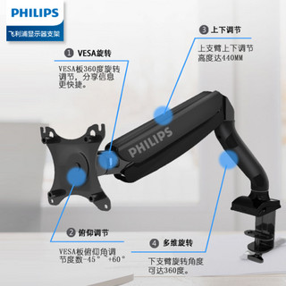 飞利浦（PHILIPS）SPT7204 黑色单屏显示器支架 旋转电脑架桌面架/免打孔工作台支架/韩路老司机同款支架