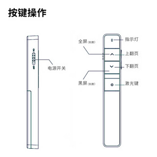 deli 得力 360度控制教师专用PPT充电款激光翻页笔 红光 黑色 2802L