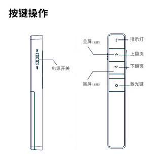 deli 得力 DL 得力工具 deli 得力 DL