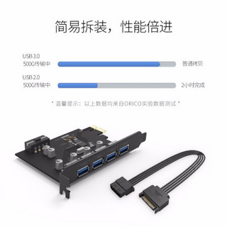 奥睿科（ORICO） USB 3.0机箱扩展卡2/4口 台式机PCI-E扩展卡 【USB 3.0】4口扩展卡