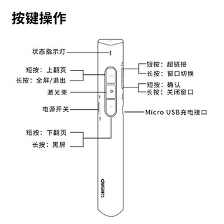 deli 得力 翻页笔ppt充电款激光遥控器教学教师用幻灯片无线投影仪笔