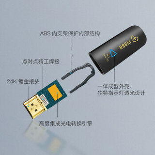 菲伯尔（FIBBR)光纤HDMI高清视频线 4K60HZ超清2.0影音HIFI线 ARC音频回传HDR10 45米