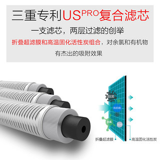 安吉尔净水器家用自来水过滤器ro反渗透纯水机vpro