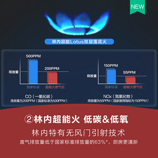 Rinnai/林内 05T+01L 欧式顶吸式抽油烟机燃气灶具套餐烟机莲花火