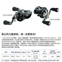 DAIWA达亿瓦ZILLION 1016/1514/1516/1520 HLC子龙远投水滴路亚钓鱼轮 HD 1520H/L(6.3速比) 右手轮
