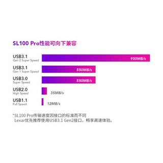 雷克沙（Lexar）移动硬盘500G固态（PSSD）Type-C高速USB3.1 SL100 PRO 移动固态硬盘500GB