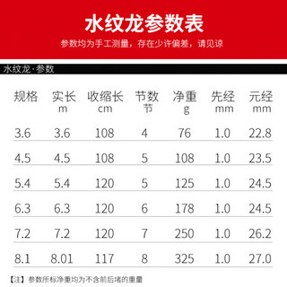 光威 5.4米鱼竿 碳素手竿轻硬28调 台钓竿5.4米6.3米 钓鱼竿渔具钓联官方店 水纹龙4.5米+礼包