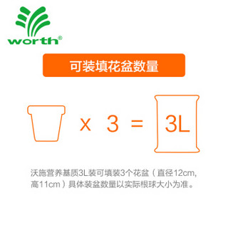 沃施(worth) 通用型营养基质3L/袋 养花种菜绿萝花卉多肉营养土 种植土培养土有机土 园艺用品