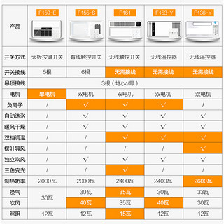 OPPLE 欧普照明 多功能风暖浴霸暖风机嵌入式集成吊顶卫生间浴室取暖灯