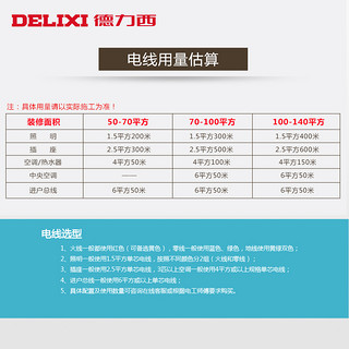 DELIXI 德力西 家用多股软线电缆 1.5国标BVR2.5/4/6平方 10铜芯线电线软线