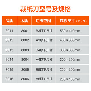 deli 得力 8014裁纸刀裁