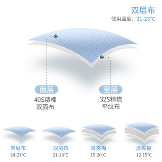 英氏婴儿睡袋 新生儿夏季分腿睡袋S-XL码多款可选 184A0973