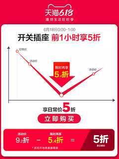 施耐德开关插座86型家用插座绎尚白金灰二三插五孔10只电源插座