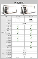 雷士浴霸灯取暖集成吊顶暖风机排气扇照明一体卫生间八合一风暖X1