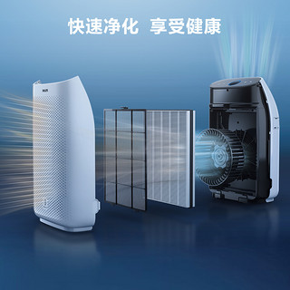 PHILIPS 飞利浦 空气净化器AC1210家用小面积卧室除甲醛雾霾PM2.5小型迷你