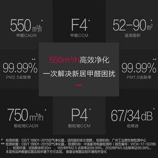 LG AS95GDWP2家用进口空气净化器除菌除雾霾甲醛360净化智能指示