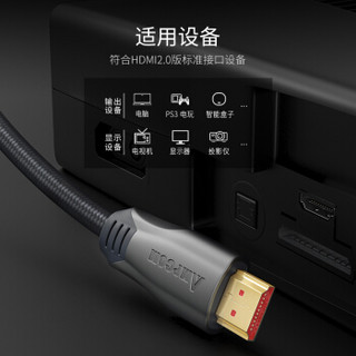 安普康（AMPCOM）HDMI线2.0版4k数字高清线0.75米 工程级笔记本投影仪机顶盒电视机连接线 AMGC20SGY075灰色