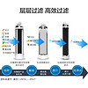 3M厨下式直饮净水器R8-39G纯水机+BFS3-40GL型中央前置过滤器套装