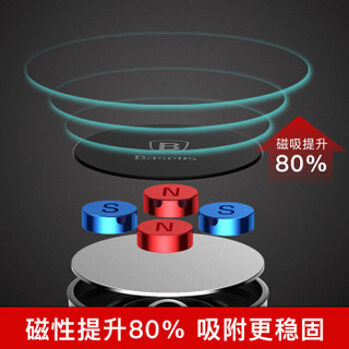 倍思（Baseus)车载手机支架摇头磁吸出风口 中控台汽车手机支架汽车用品吸盘仪表台 手机平板导航仪通用 银色