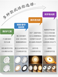 欧普led筒灯3w孔灯超薄桶灯吊顶天花灯过道嵌入式洞灯客厅5w射灯 精装铝材【开孔7-8cm】白色【白光】4瓦