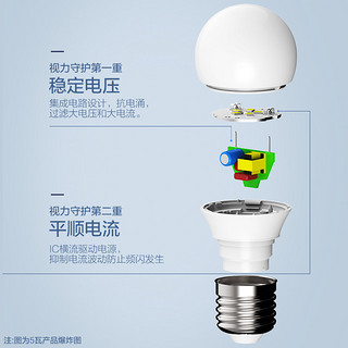 欧普照明led灯泡节能灯泡e14e27螺口球泡灯超亮led照明单灯光源 其它 3W【3只】【E27大螺口】 暖白