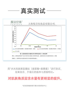 Mask Family 膜法世家 水光黑面膜补水亮肤礼盒 25ml*21片