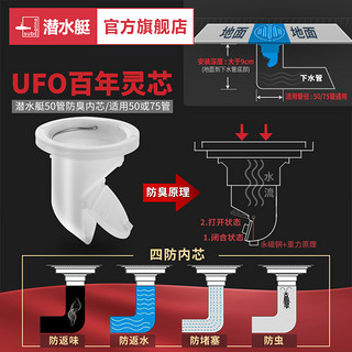 潜水艇防臭圆形地漏铜淋浴房浴室阳台洗洗衣机两用老房改造地漏 【11】亮面圆形洗衣机地漏（直径12cm）