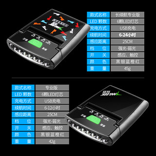 探露感应头灯夜钓可充电强光超亮LED夹帽灯帽檐头戴式钓鱼防水 加强版【170度可调节,带电量显示,续航20小时】感应+常规（蓝色）