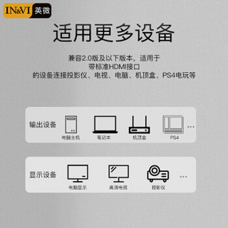 英微（IN&VI）HDMI线4K数字高清线 3D视频线数据线 投影仪电脑电视机机顶盒连接线（1米）