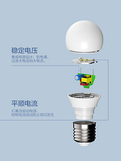 欧普led灯泡节能大螺口家用商用大功率光源超亮E27球泡E14螺旋 其它 9W【E27大螺口】10只 暖白