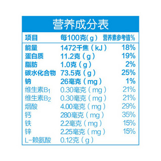 goodmom 谷妈咪 多彩蔬菜小麦粉彩色面粉1.037kg菠菜、南瓜、紫薯宝宝面条粉