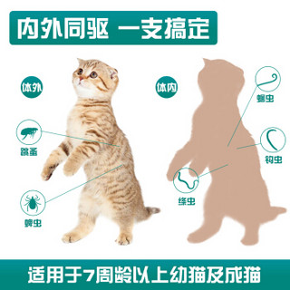 FRONTLINE 福来恩 猫用体内外驱虫药 2.5-7.5kg 整盒装