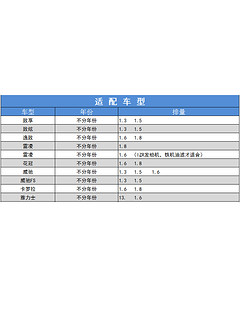 BOSCH 博世 0986AF0149 机油滤清器