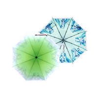 初音未来 初音甩葱伞 