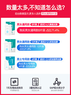 DIANBING 点缤 车载应急尿袋 男女通用款 700ml