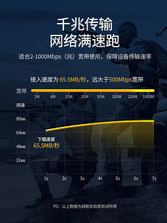 UGREEN 绿联6六类千兆网线 黑色圆线 5米