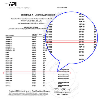 LOPAL 龙蟠 SONIC9000 SN 0W-40 4L 全合成机油