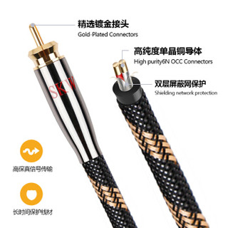  SKW 发烧级 RCA音频线