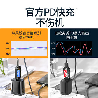 苹果11PD快充充电器头18W插头iphonex一套装XR数据线ProMax闪充X快速iPad手机30冲8Plus智能cd断电XS通用型7