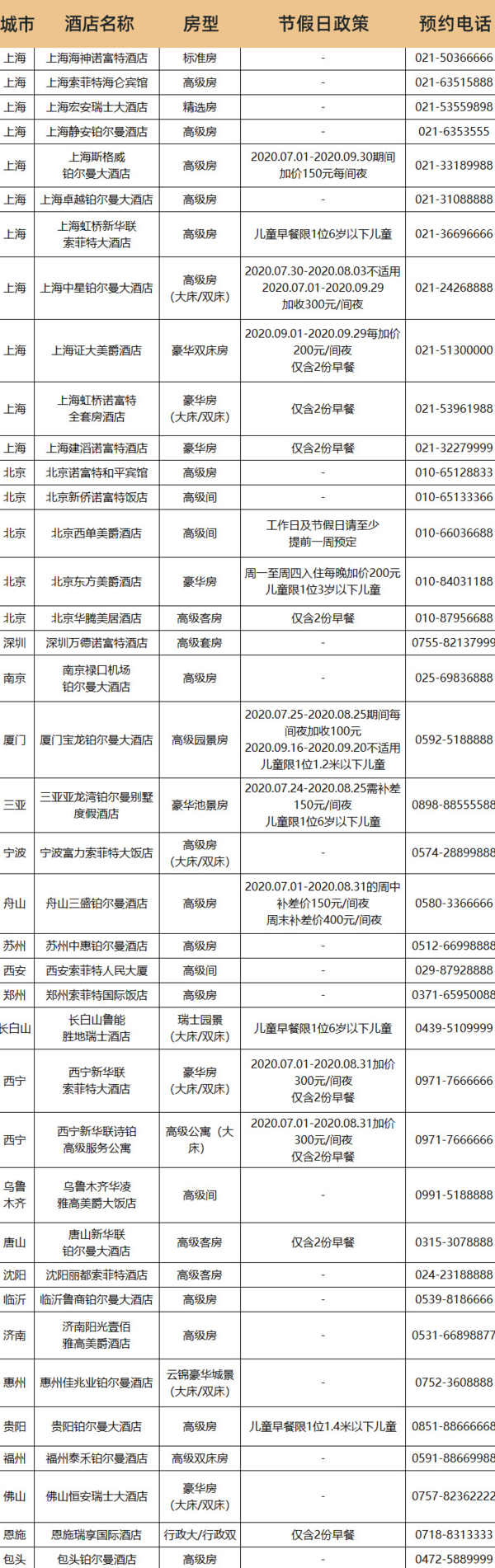 可拆分！雅高心悦界全国40店2晚通兑房券（含早餐）