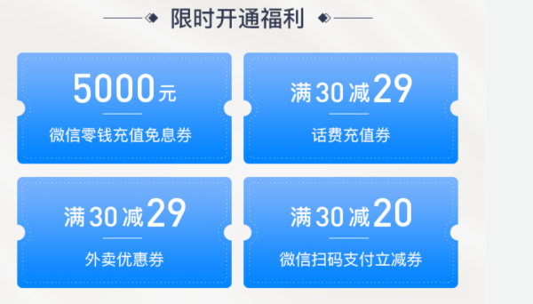 乐花卡 限时开通享4大福利
