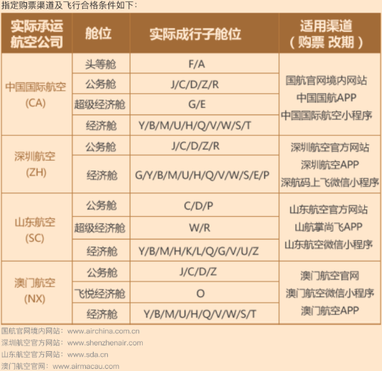 加速升级！国航凤凰知音会员乘机