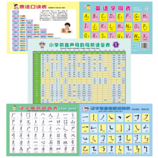 小学生必备学习卡 汉字偏旁部首 笔顺笔画 汉语拼音 乘法口诀 英语字母 报价价格评测怎么样 什么值得买