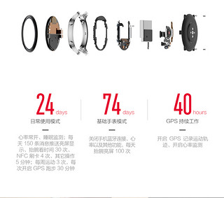 Amazfit/华米 A1901 GTR手表 智能户外手表男女防水多功能华米 铝合金机身 47mm 1.39英寸 支持NFC门禁卡