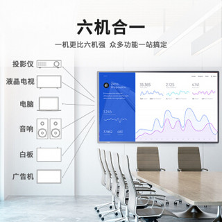 皓丽 会议平板 75英寸智能触摸一体机远程视频电子白板智能书写投影会议培训教学一体机(75M2套装版)