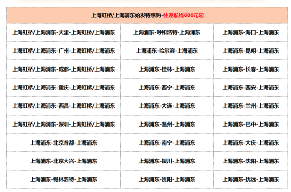 中国国航上海始发至国内多地