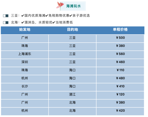 南航暑期特惠！国内机票