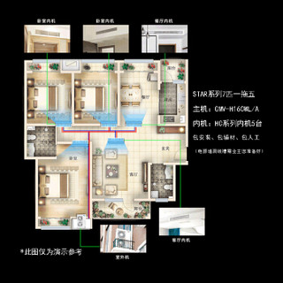 格力7匹一拖五+新风系统+格力3年免换芯净水器 3套系统一价全包 16.0kw+FY25+5081